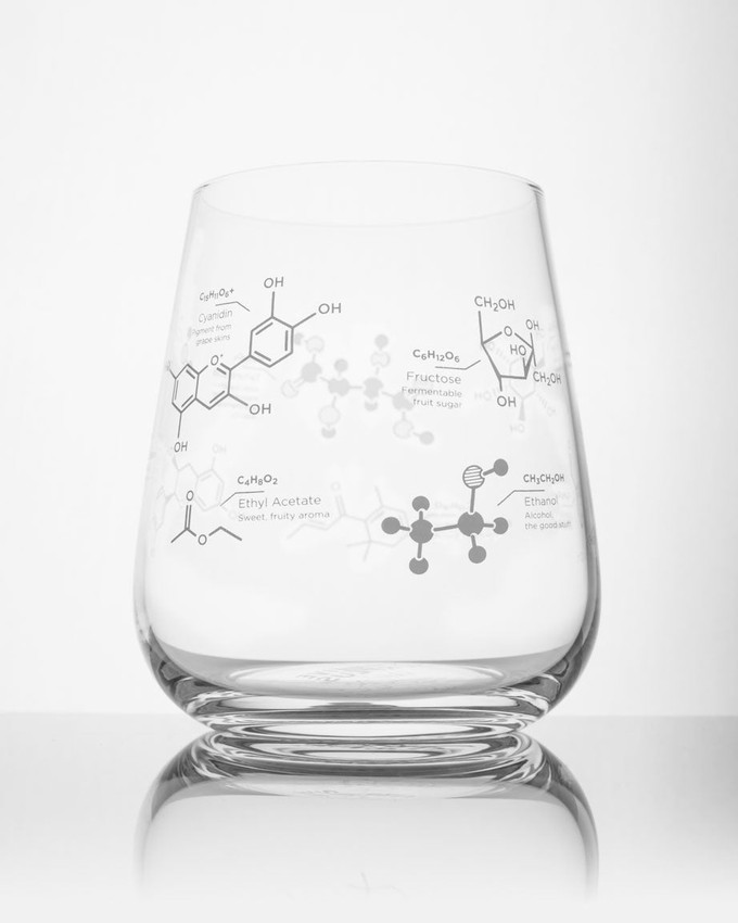 Wijnglas "The chemistry of wine" from Fairy Positron